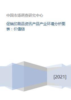 促銷印刷品資訊產(chǎn)品產(chǎn)業(yè)環(huán)境分析圖表 價值鏈
